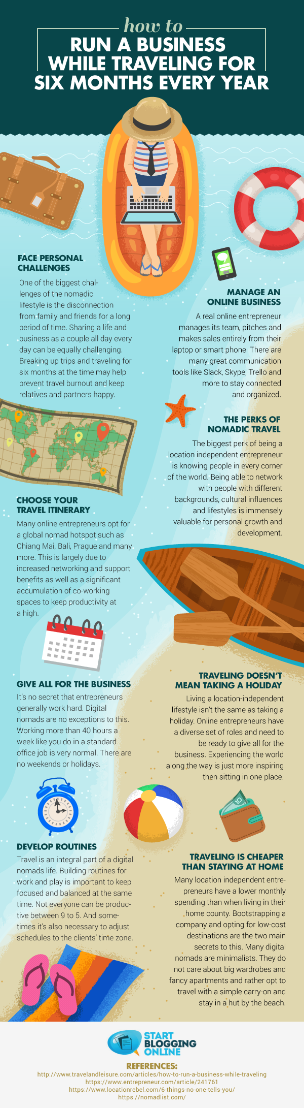 how-to-run-a-business-while-traveling