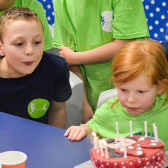 Children’s Birthday Party Ideas