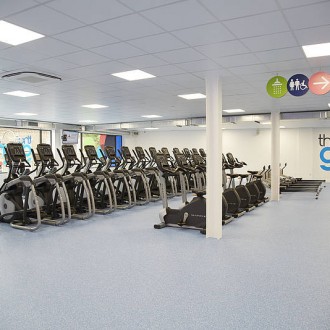 Find the Best Gym in Your Area and Gain Total Fitness