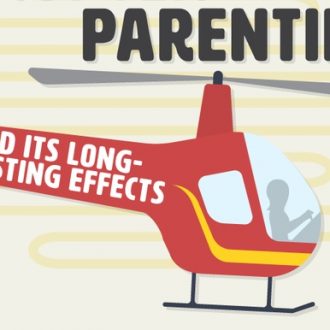 Infographic Reveals the Damaging Effects of Helicopter Parenting