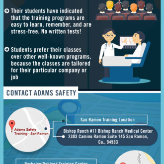 Things You Should Know About Adams Safety Training