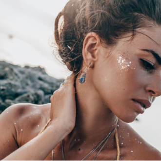 Channel the Aurora Borealis with lovely Labradorite Jewelry Designs